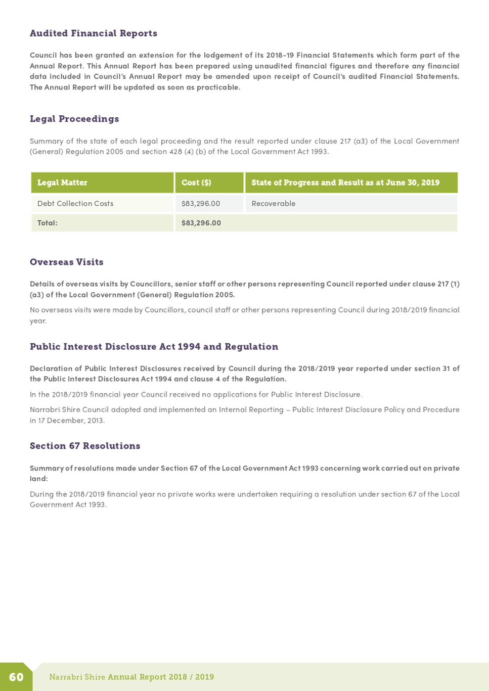 PDF Creator