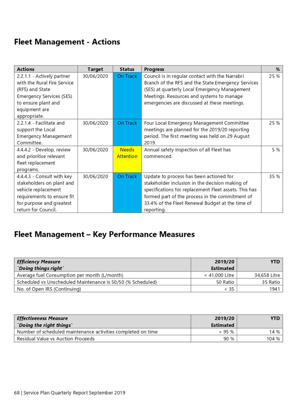 PDF Creator