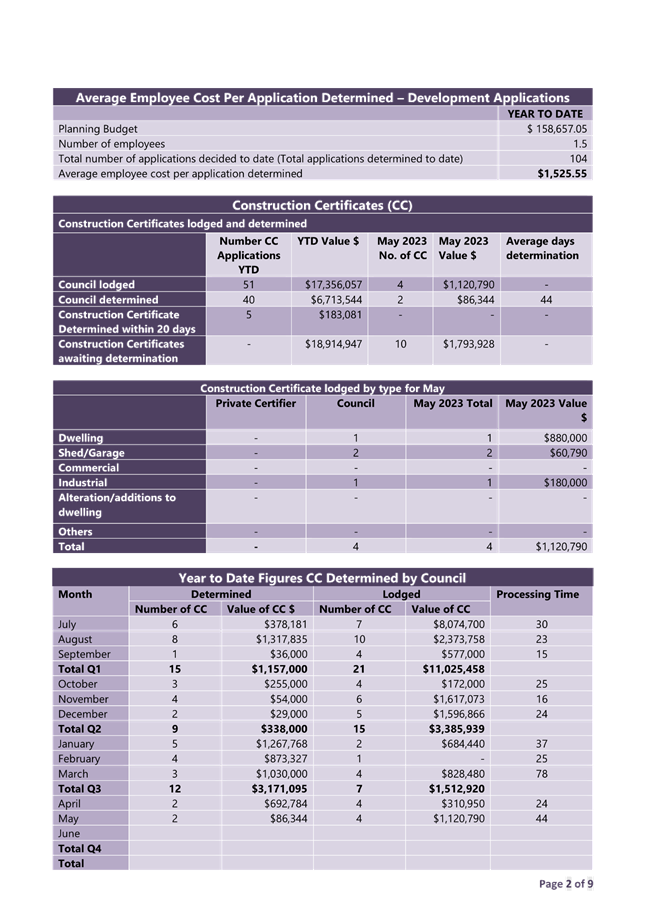 A close-up of a document

Description automatically generated with low confidence