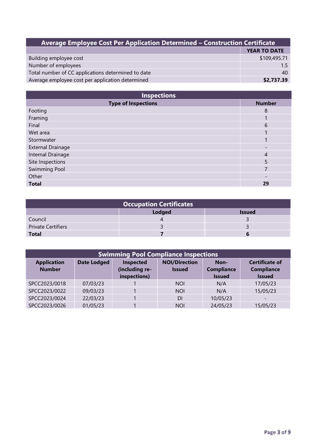A screenshot of a document

Description automatically generated with low confidence