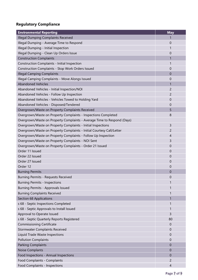 A picture containing text, screenshot, number, parallel

Description automatically generated