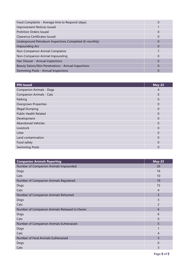 A picture containing text, screenshot, parallel, number

Description automatically generated