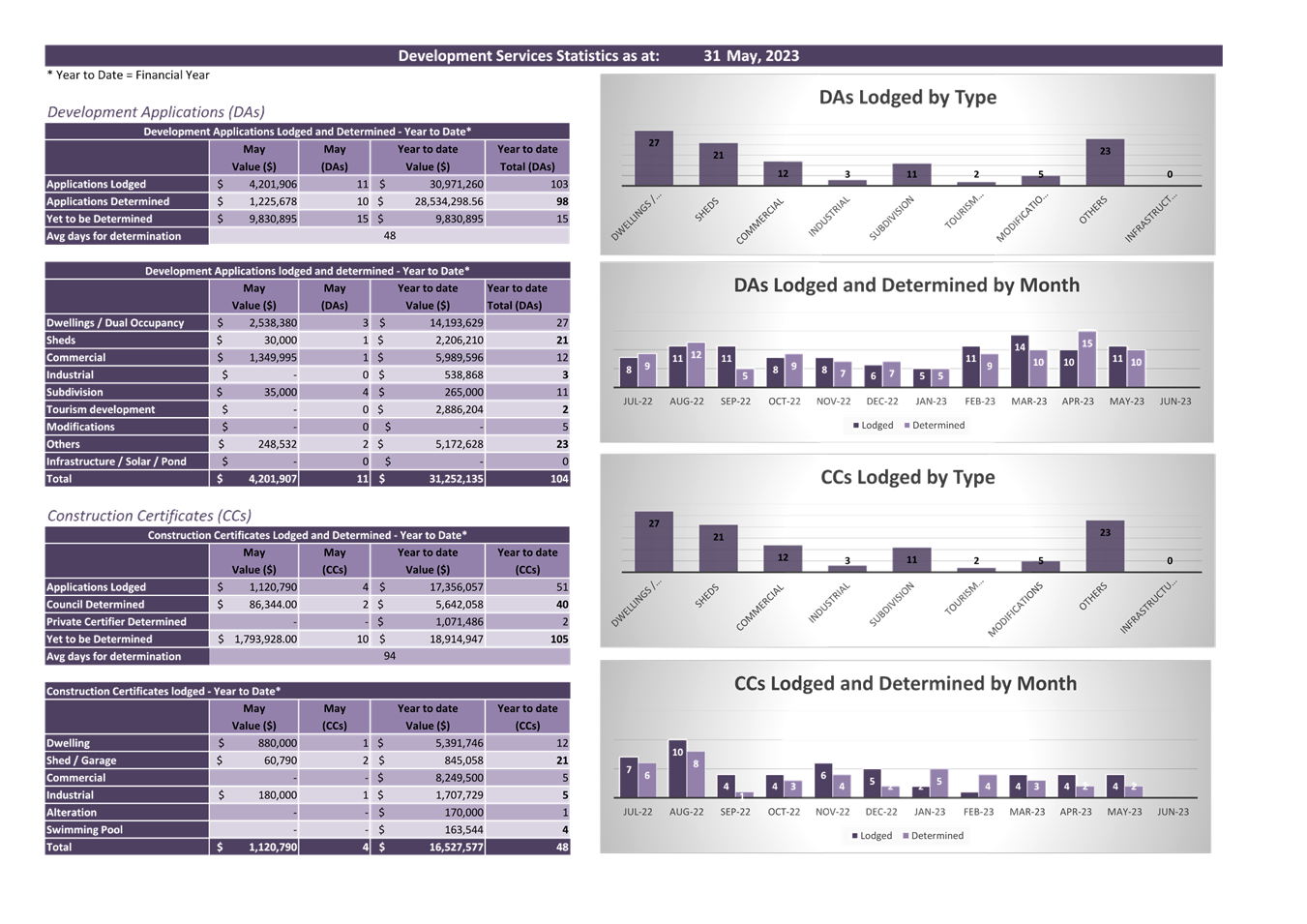A picture containing text, screenshot, font, design

Description automatically generated
